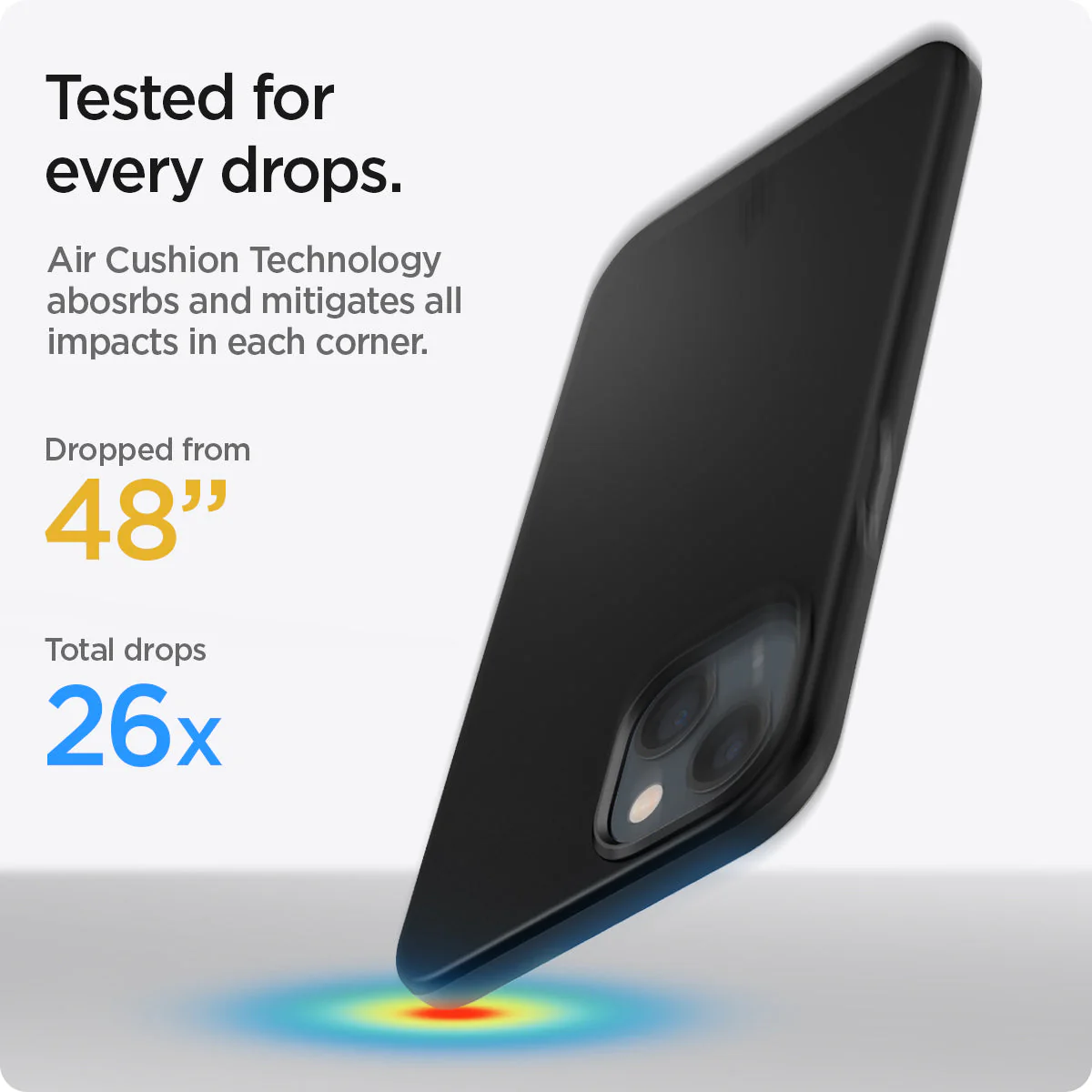 iPhone 13 Series - Thin Fit - Image 11