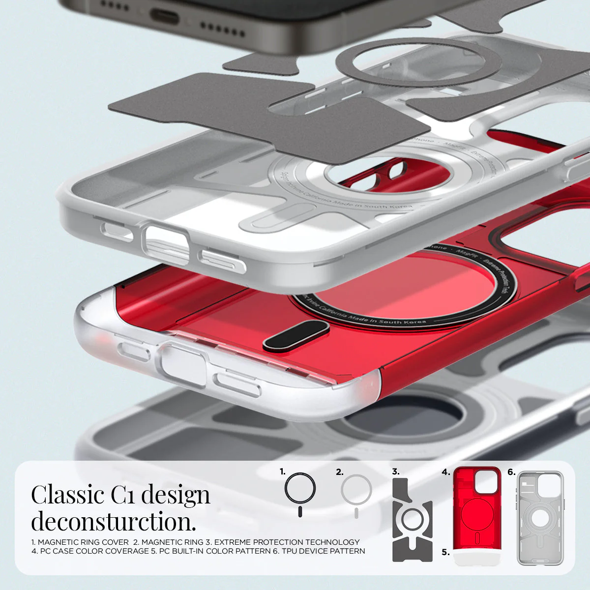 iPhone 15 Pro Max Series - Classic C1 MagFit - Image 16